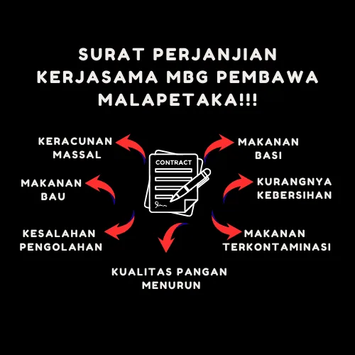 Disastrous Cooperation Agreement: Contents of the Clause in the Article "Confidentiality of Incidents in the Implementation of Free Nutritious Meals"